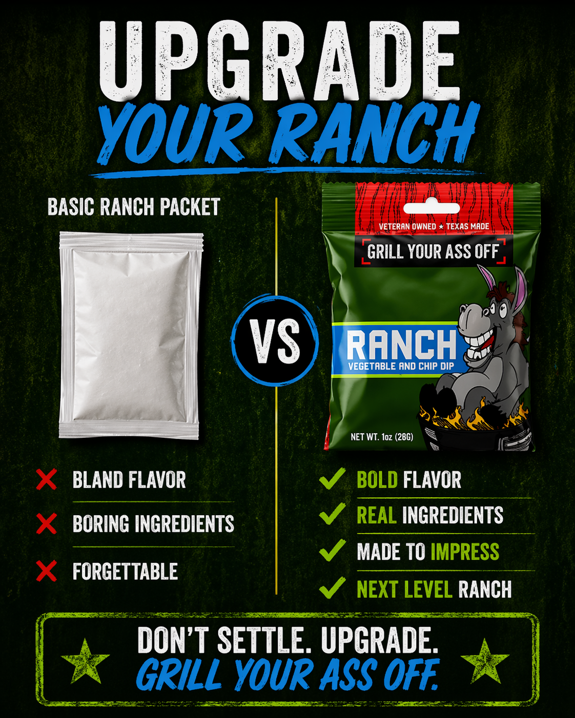 Ranch Dip