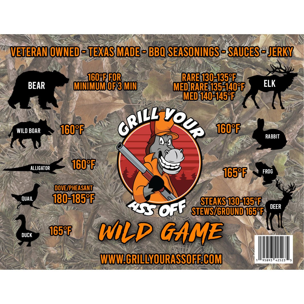 Wild Game Meat Temperature Magnet – Grill Your Ass Off