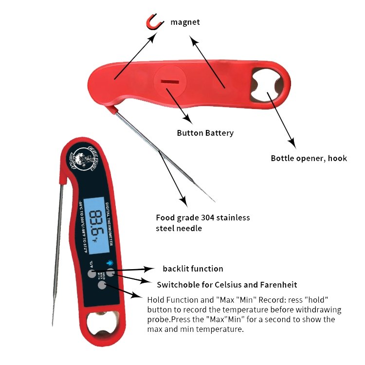 INSTANT READ THERMOMETER - Grill Your Ass Off