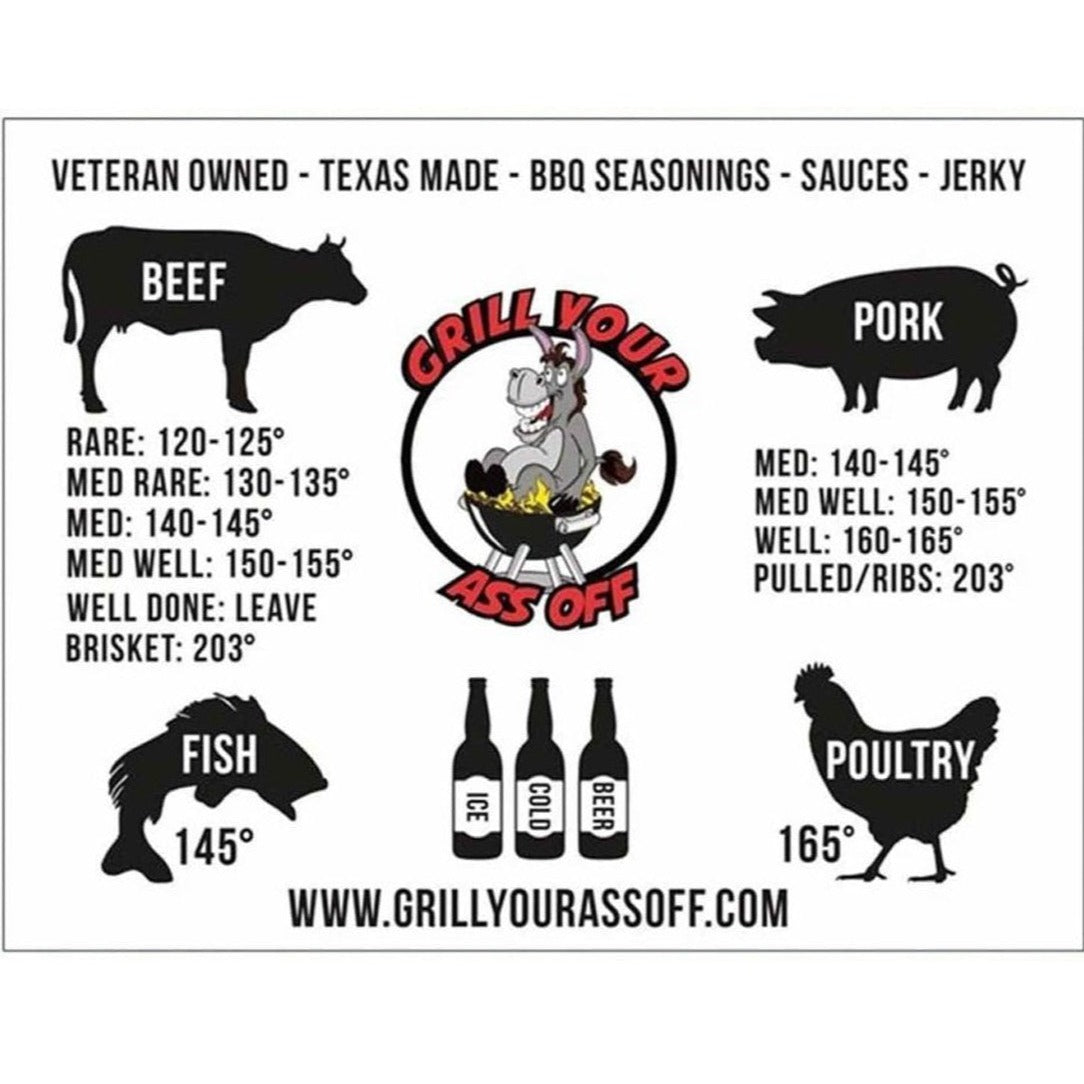 MEAT TEMPERATURE MAGNET - Grill Your Ass Off
