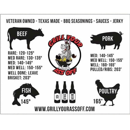 MEAT TEMPERATURE MAGNET - Grill Your Ass Off